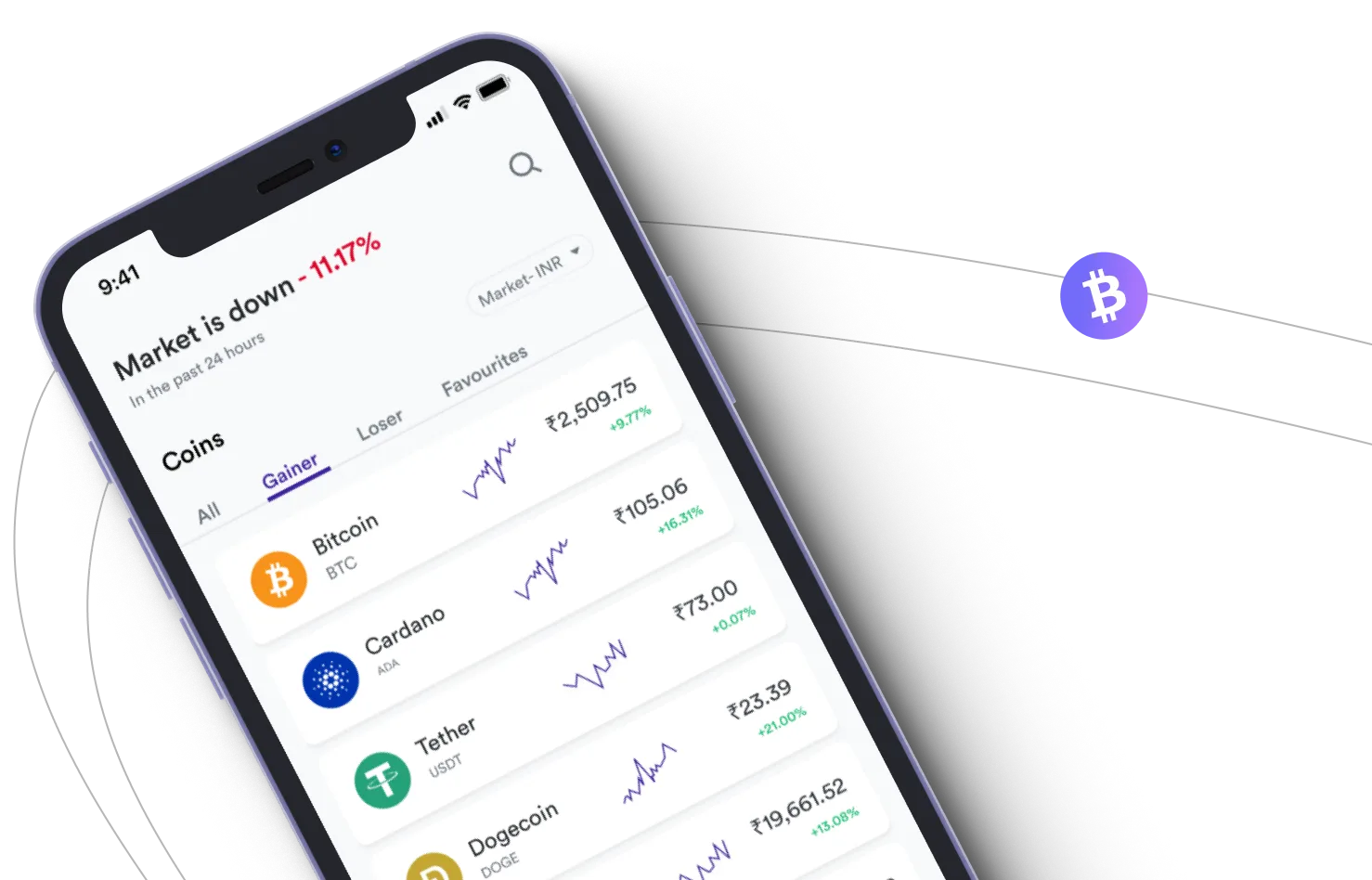 Immediate Goldarity - Take advantage of the cryptocurrency markets and earn with Immediate Goldarity