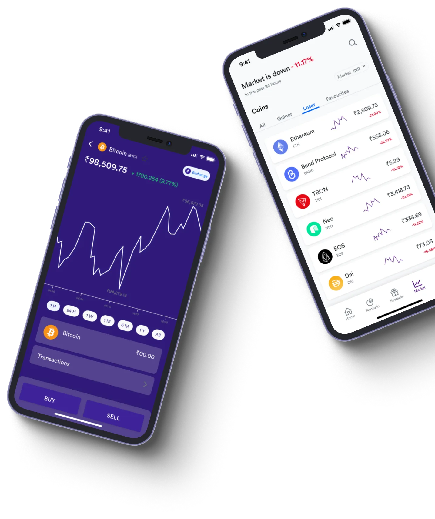 Immediate Goldarity - What exactly is online trading?